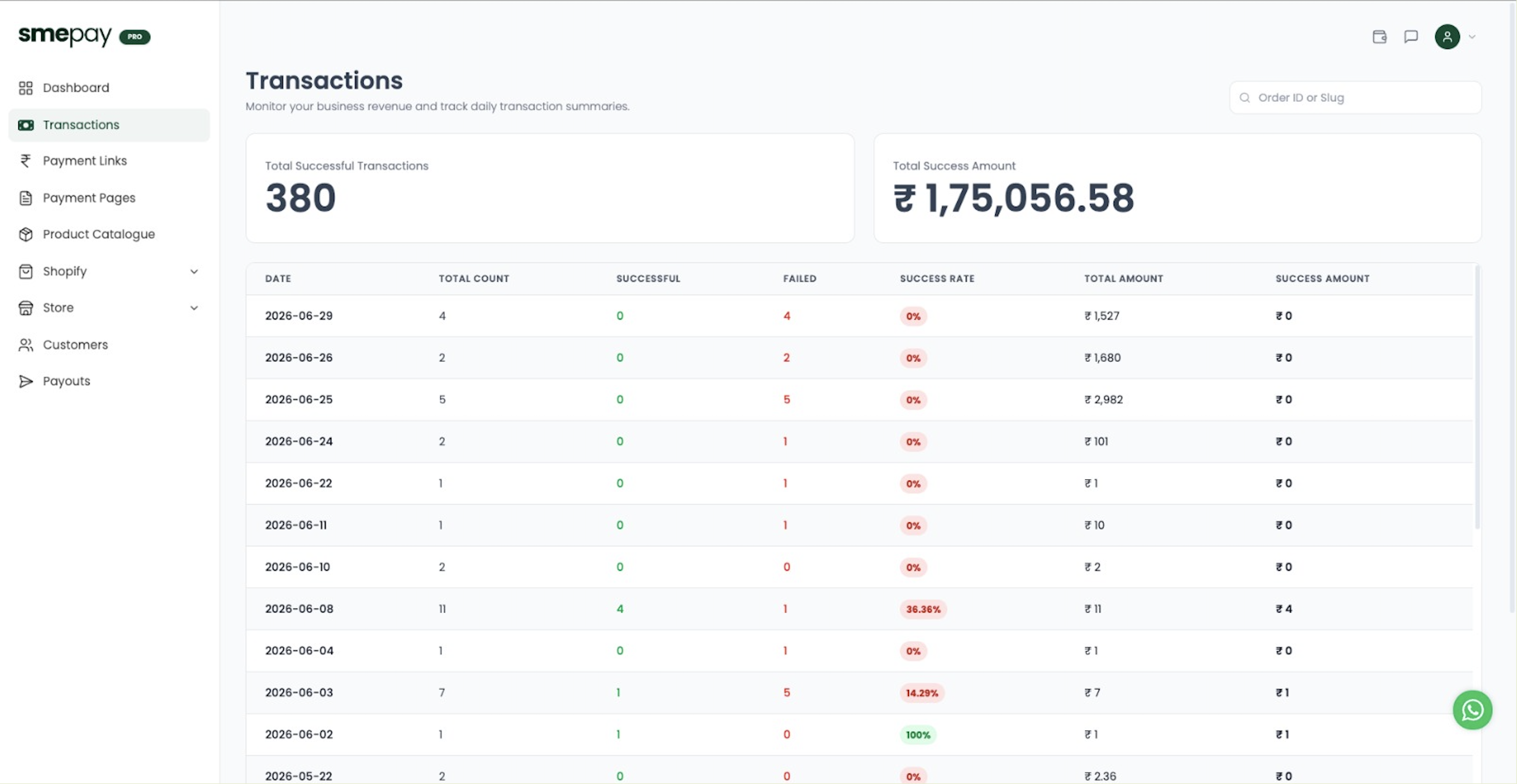 Transactions View