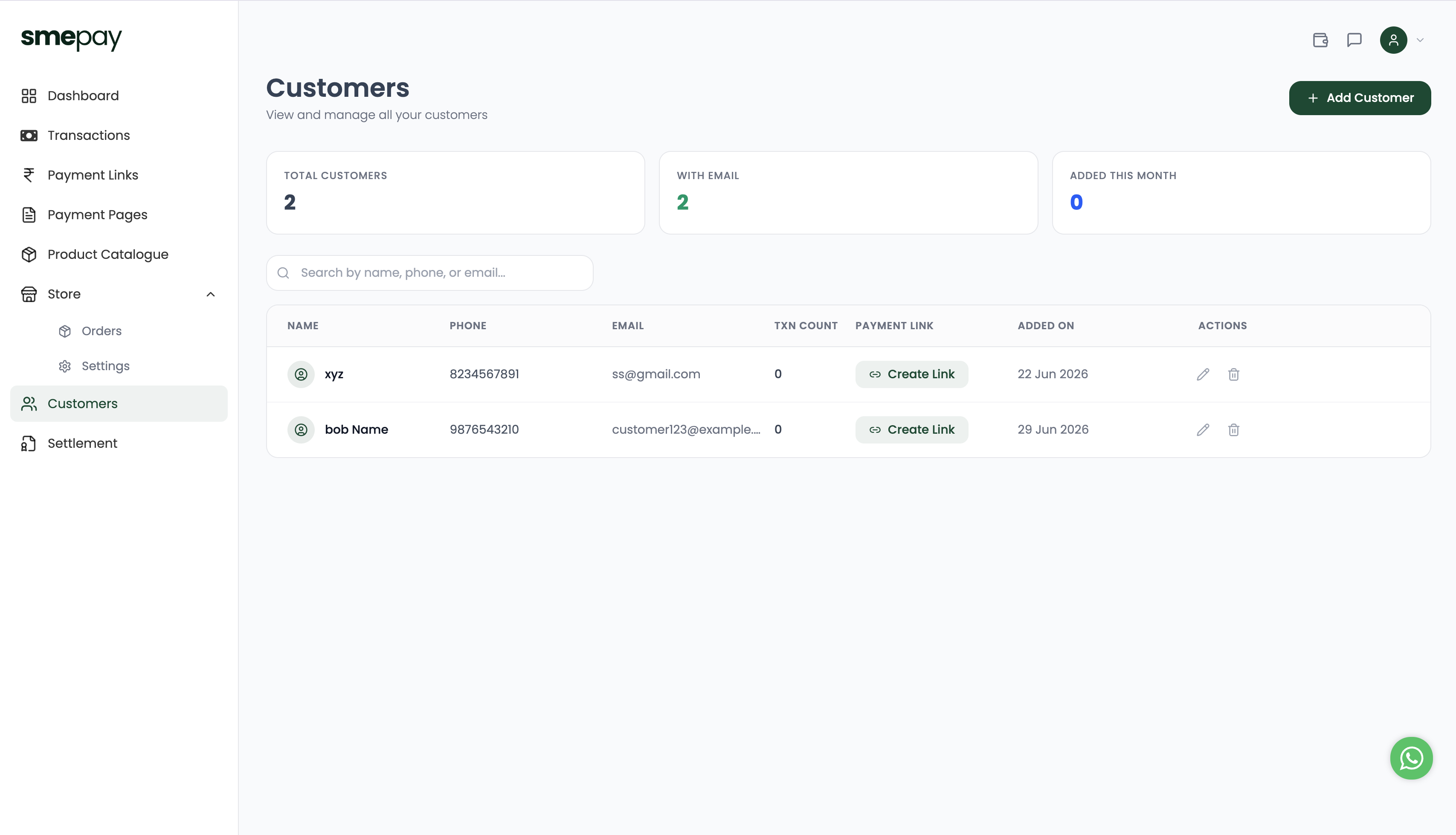 Customers Dashboard